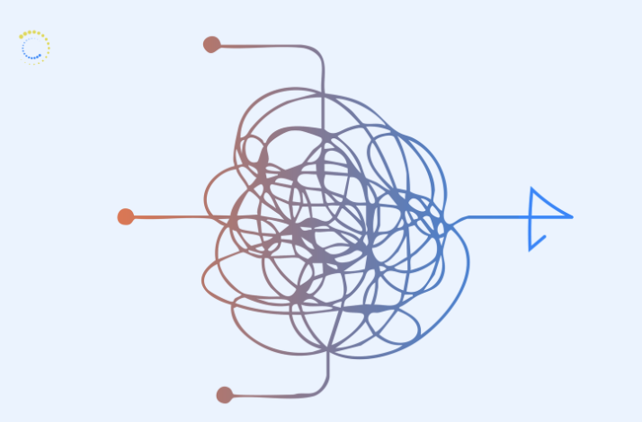 Risk and Advisory Resilience