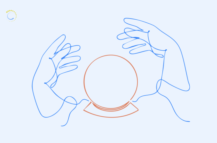 Leadership Quality Earnings Predictor