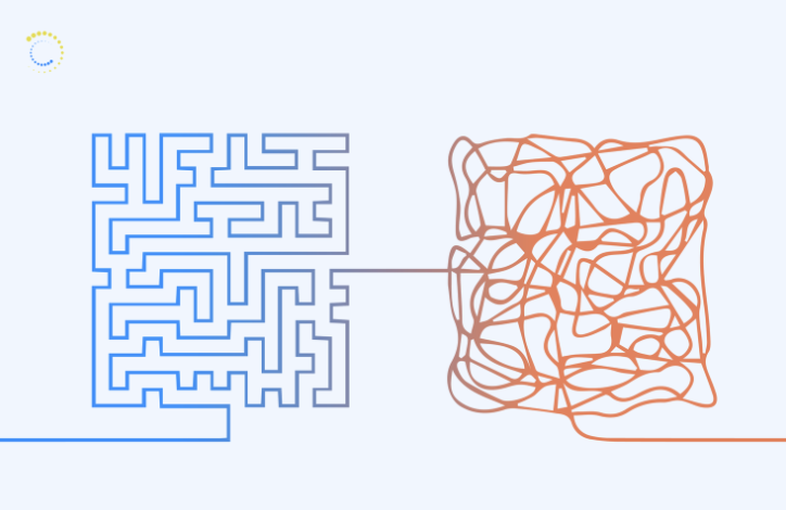 D&B Transformation Paradox