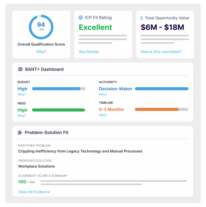 Deep Research Brief showing proactive intelligence alerts and customer analysis