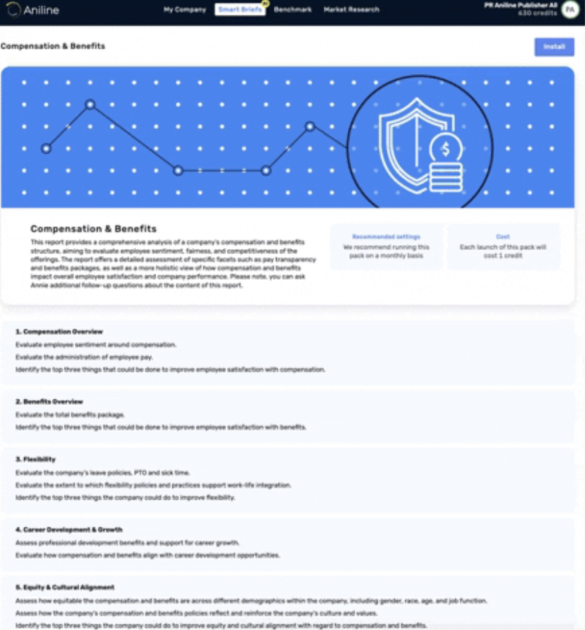 Compensation & Benefits Smart Brief Report